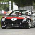 Ferrari SA Aperta